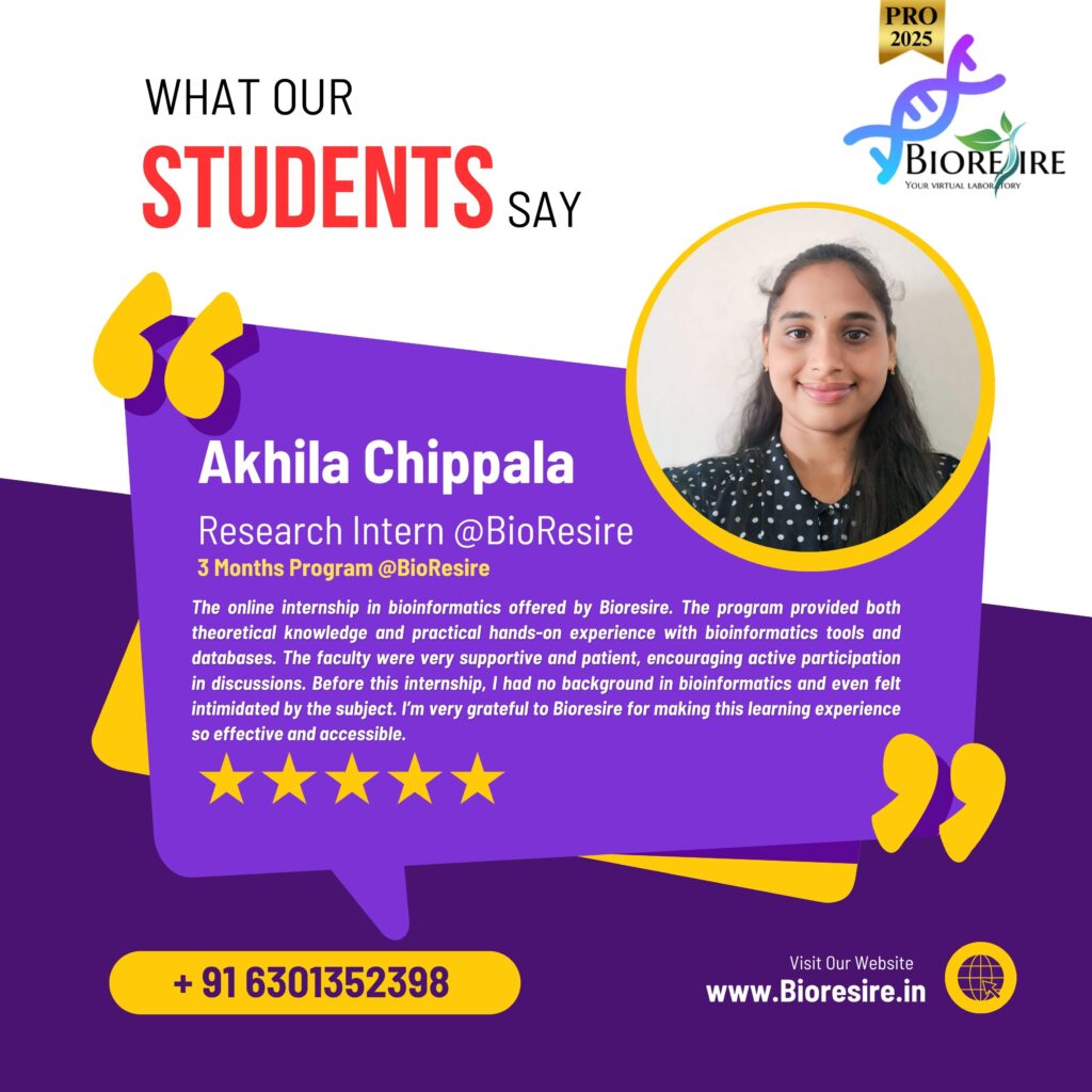akhila